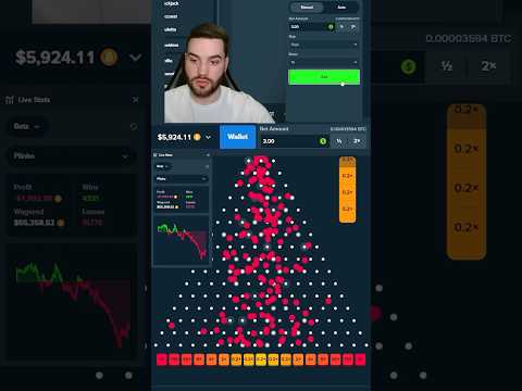 Casino Plinko Online Megnyitva Magyarországon - Játsszon Most!